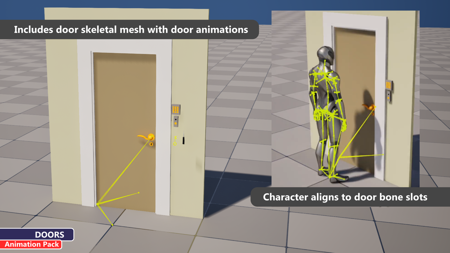 Animation Pack - Doors